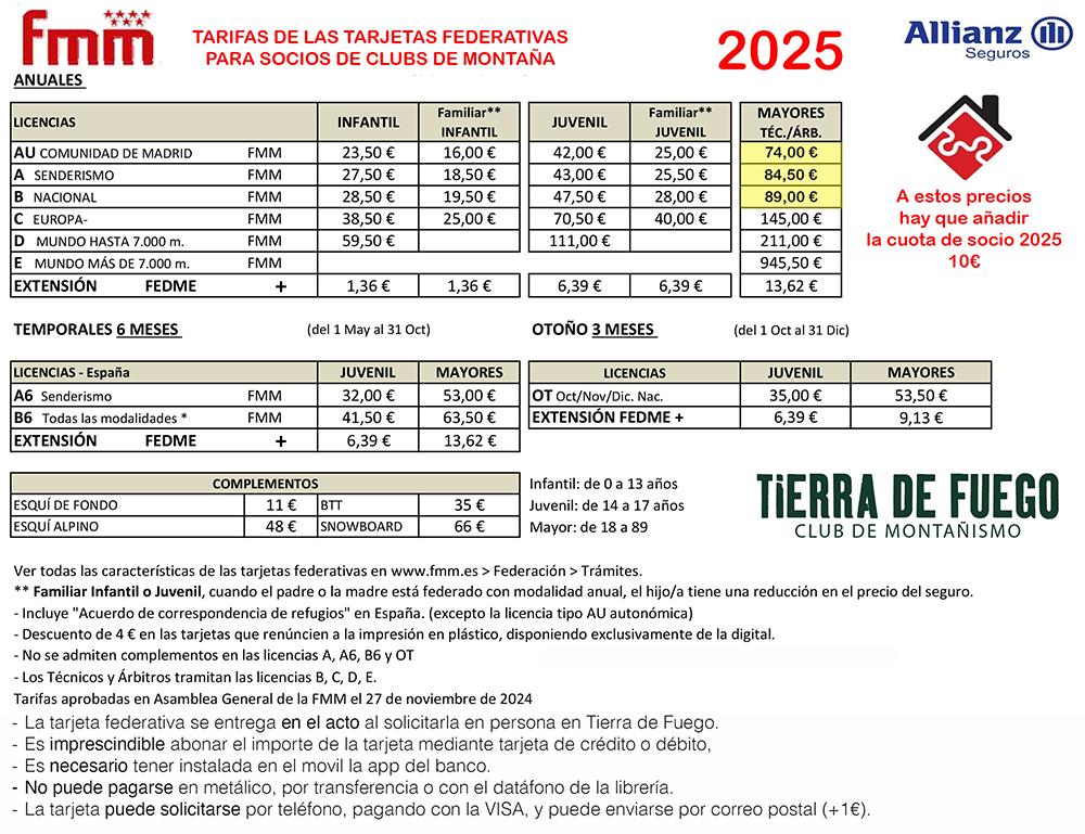 Tarifas de las tarjetas federativas para socios de clubs de montaña 2025